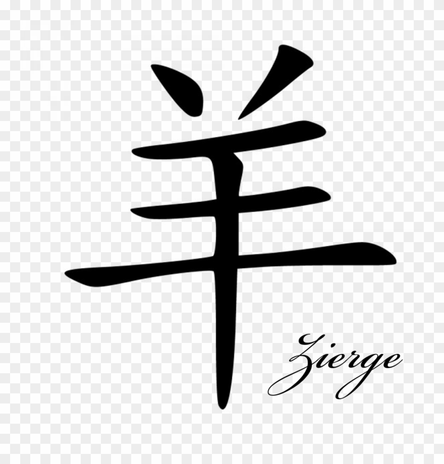 Chinese Signs Of The Zodiac Zodiac Sign - 羊 Chinese Character Clipart
