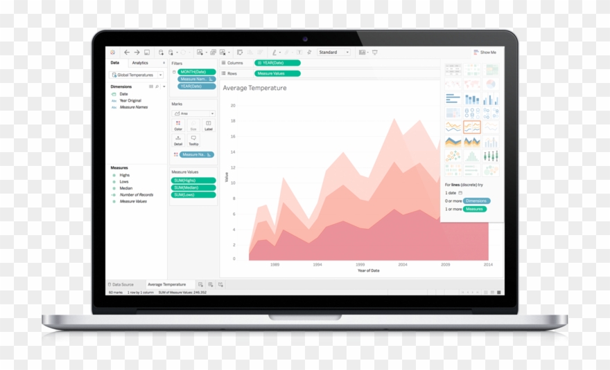 Tableau Prc Laptop Avgtemp - Web Design Clipart