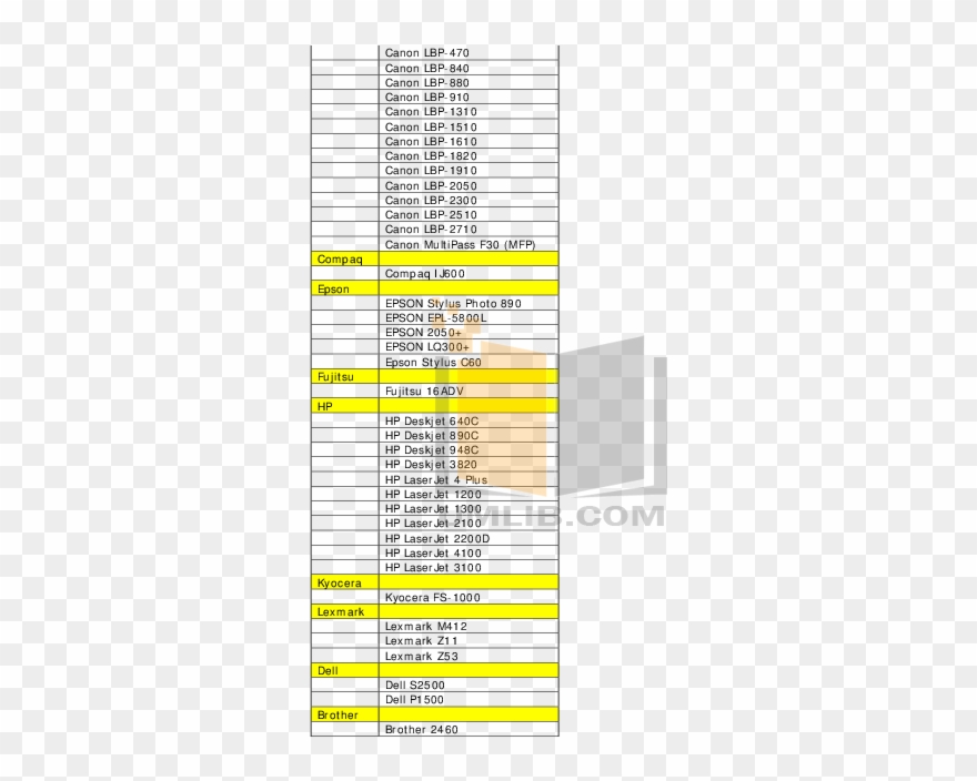 Dell Printer Crossover To Oem List Array - Architecture Clipart