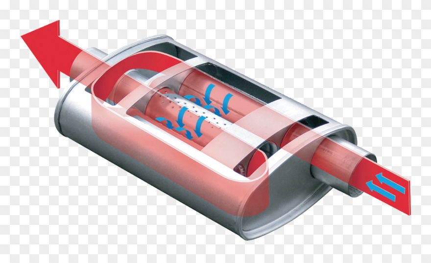 Turbo - Cherry Bomb Salute Exhaust Clipart