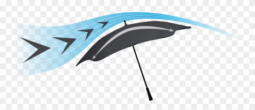 Blunt Umbrellas - World's Best Umbrella Clipart
