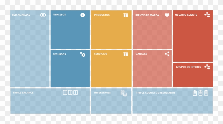 Canvas Instructure - Ficha Canvas Clipart