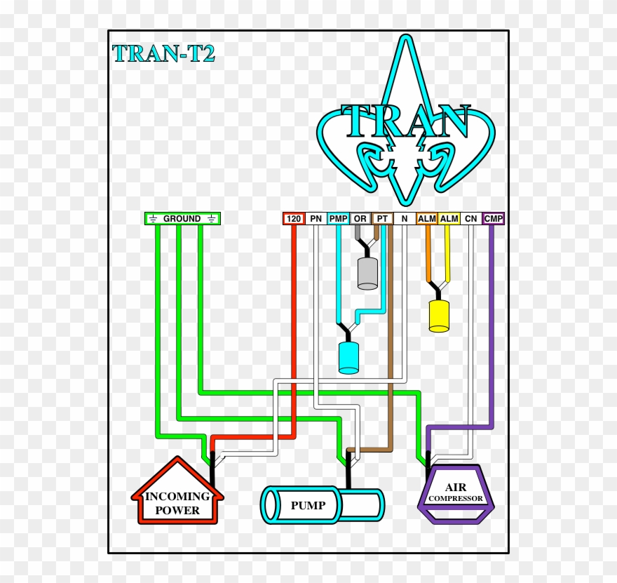 Download Septic Wiring Diagram Diy Diagrams - Aerobic Septic System
