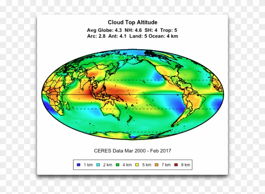 Ceres Cloud Top Altitude - Circle Clipart