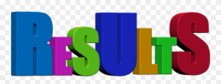 Performer Summary Of Project Results - Result Clipart