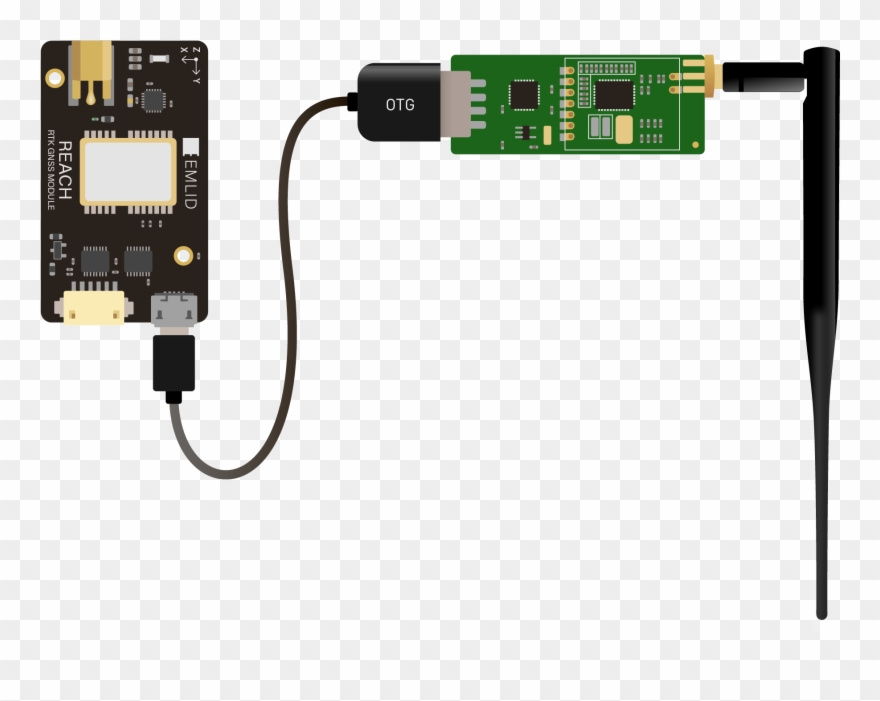 Connecting Usb Radio¶ - Usb Otg Radio Clipart