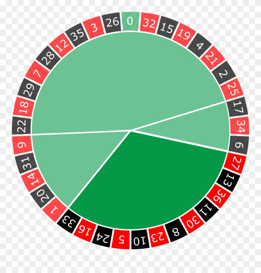Spin Your Number Wheels - Circle Clipart