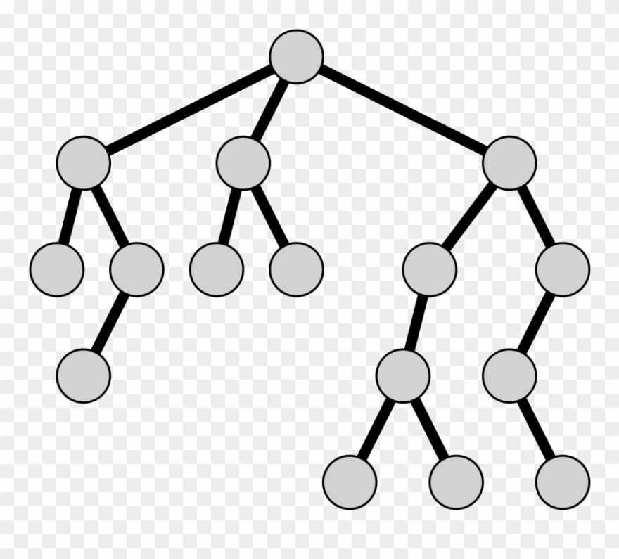 Baum Ohne Werte Clipart