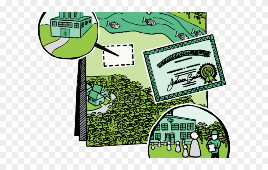 Environment Clipart Environmental Impact - Png Download