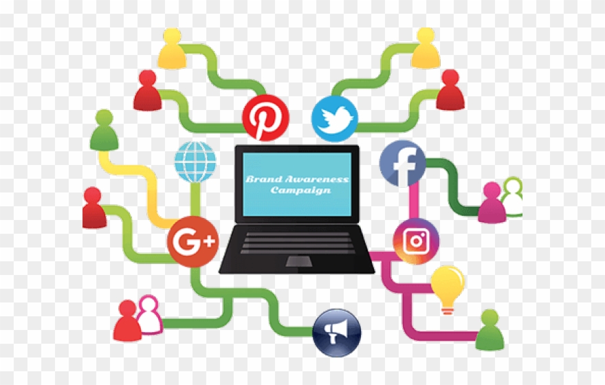Advertising Clipart Brand Manager - Marketing And Distribution - Png Download
