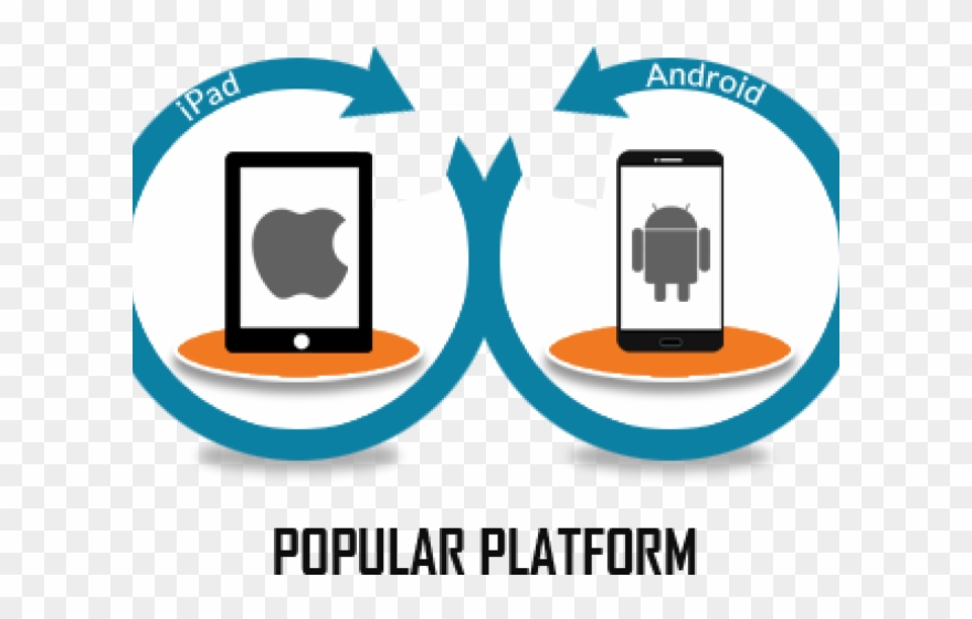 Web Development Clipart App - Png Download