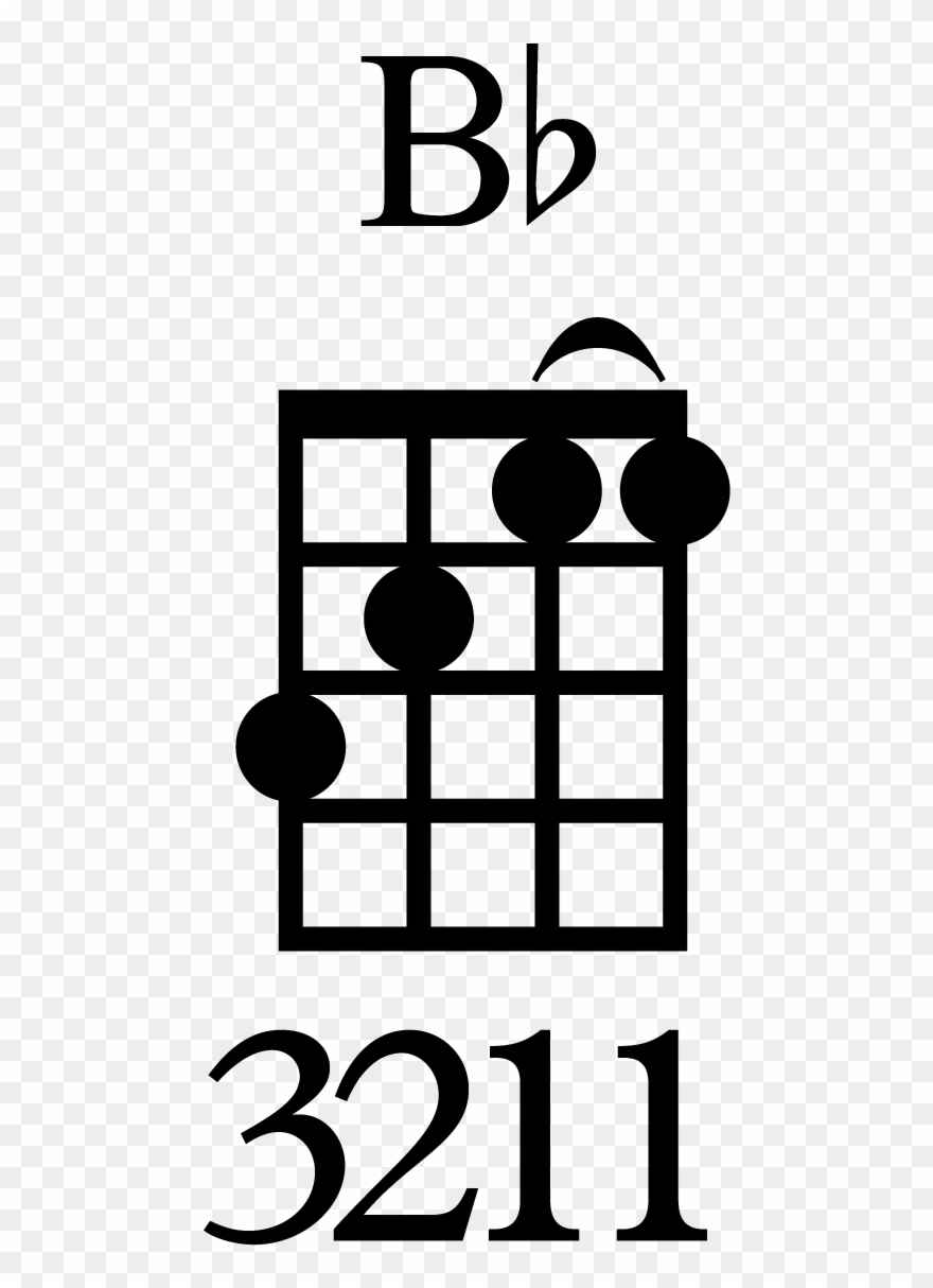 Standard Bb Ukulele Chord Diagram - Ukulele D7 Chord Clipart