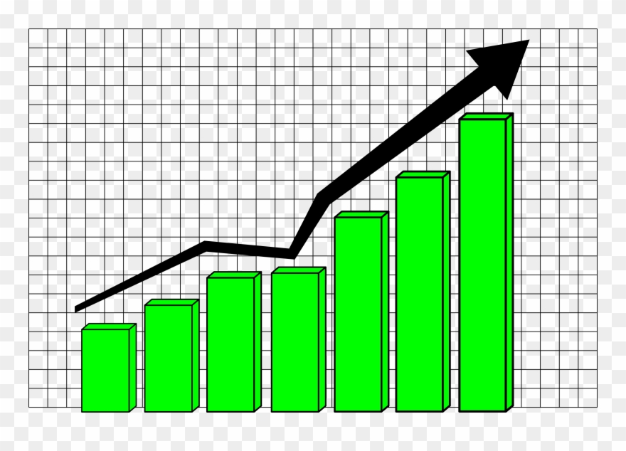 Clipart - Profit Chart - Png Download