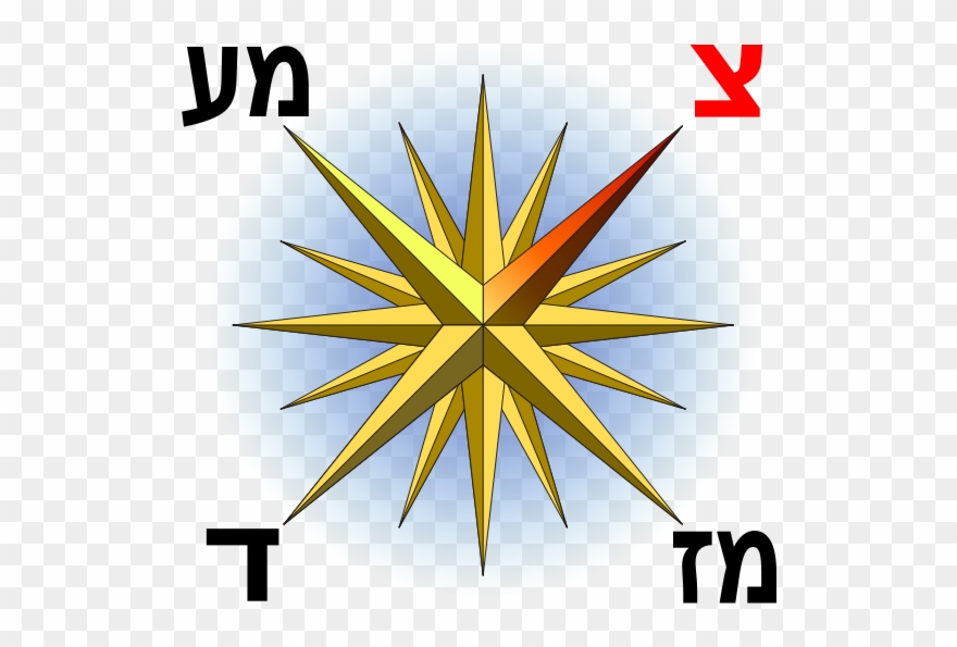 Other Popular Clip Arts - Cool Compass Rose Designs - Png Download