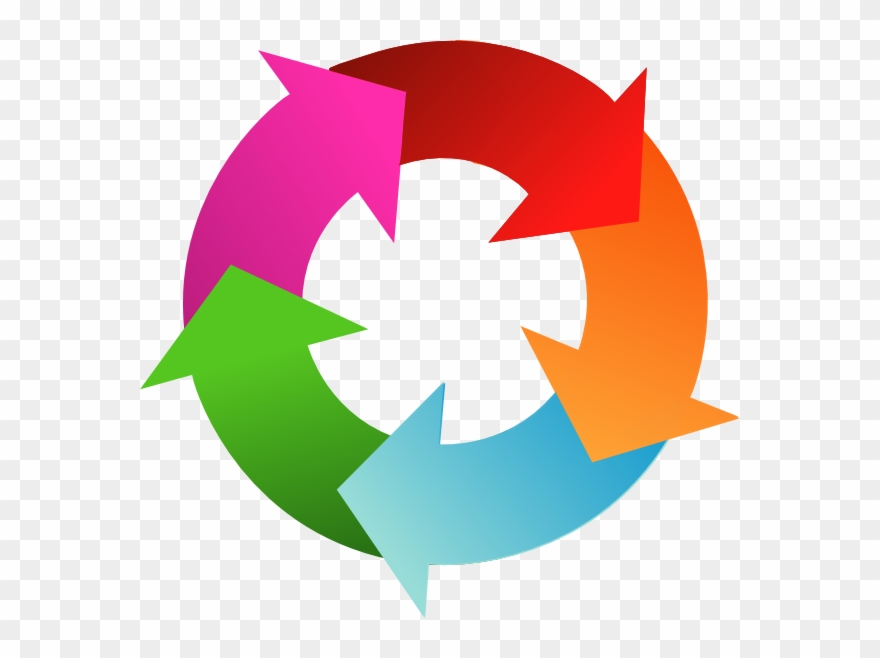 Rainbow Circular Arrows Clip Art At Clker - Cycle Arrows Clipart - Png Download