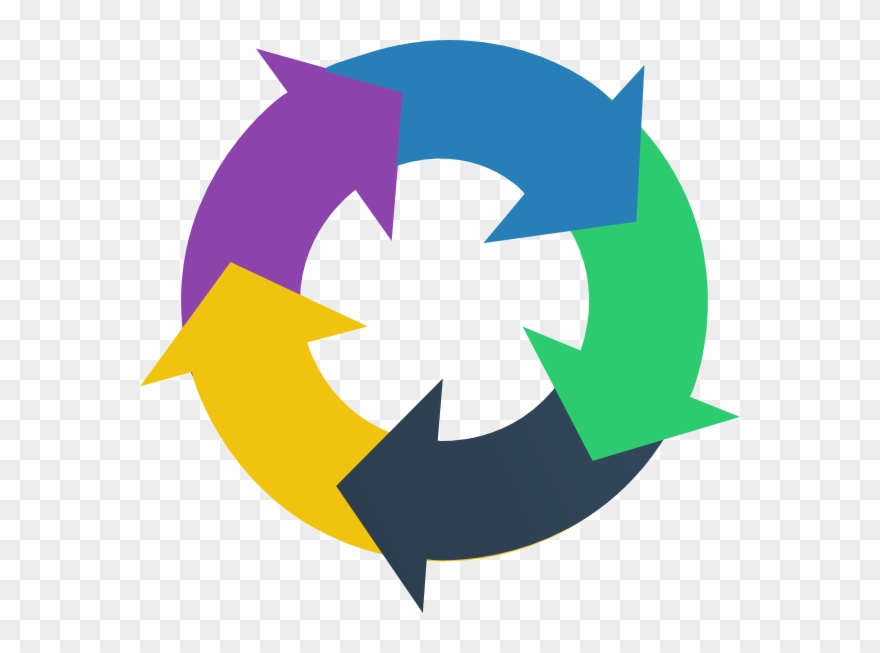 Rainbow Circular Arrows Clip Art At Clker - Circular Arrows Png Transparent Png