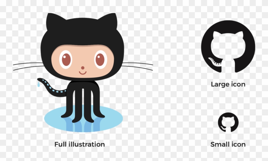 The Grid On Twitter - Github Octocat Clipart