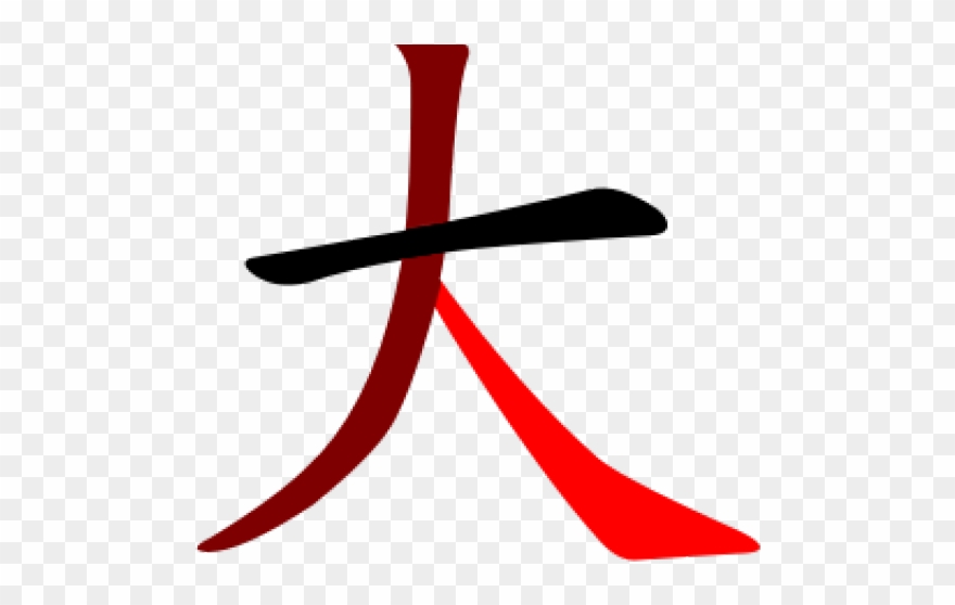 China Clipart Chinese Alphabet - Png Download