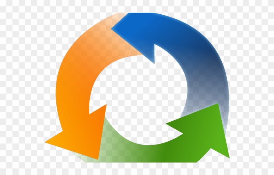 Feelings Clipart Thought Feeling - Continuous Integration - Png Download