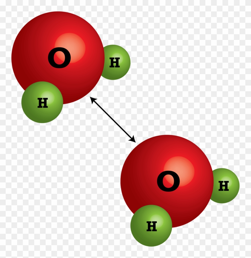 Intermolecular Forces Of Attraction - Intermolecular Forces Of Attraction Gif Clipart