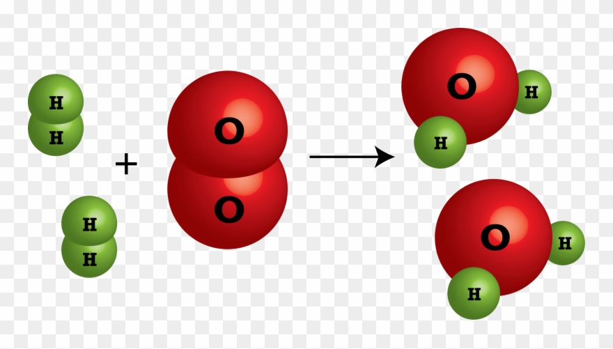 A Chemical Reaction Cs183c - Chemical Reaction Water Clipart