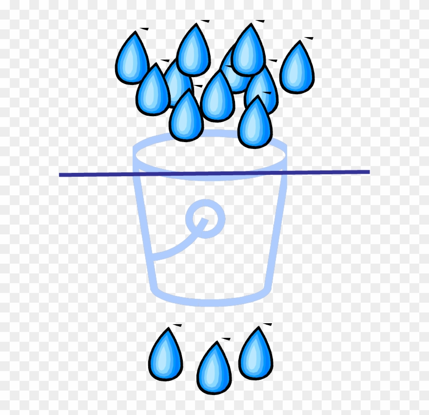 Membership Marketing Blog Tips Clipart