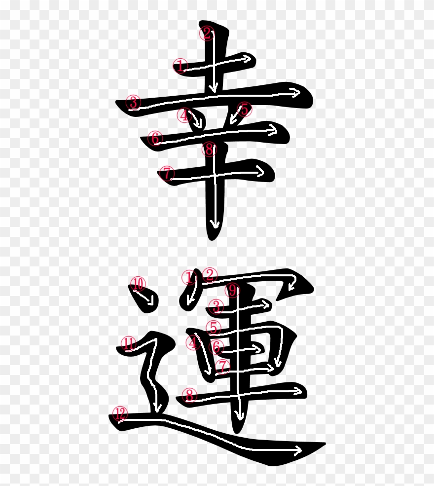 Kanji Stroke Order For 幸運 - Kanji For Happiness Stroke Order Clipart