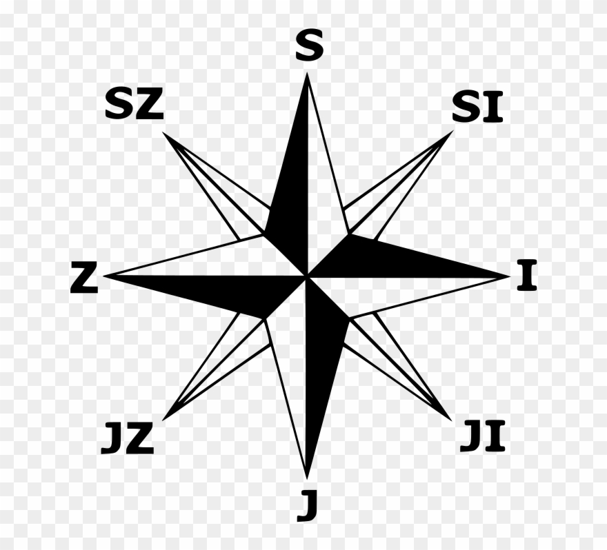 Compass Card - Geography Points Of A Compass Clipart