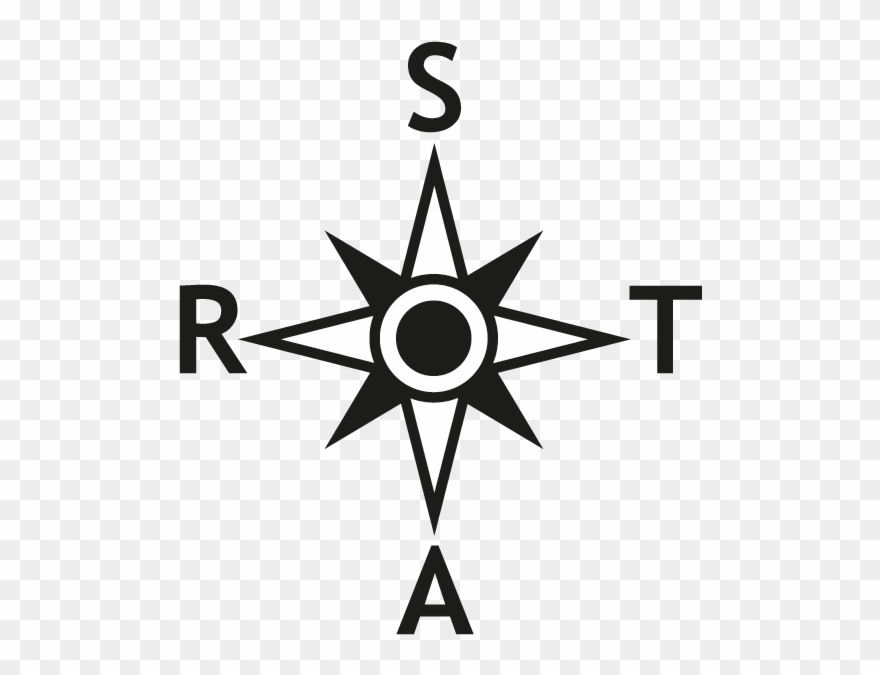 Star-kompass Der Produktiven Beziehungen - Compass Rose Clipart