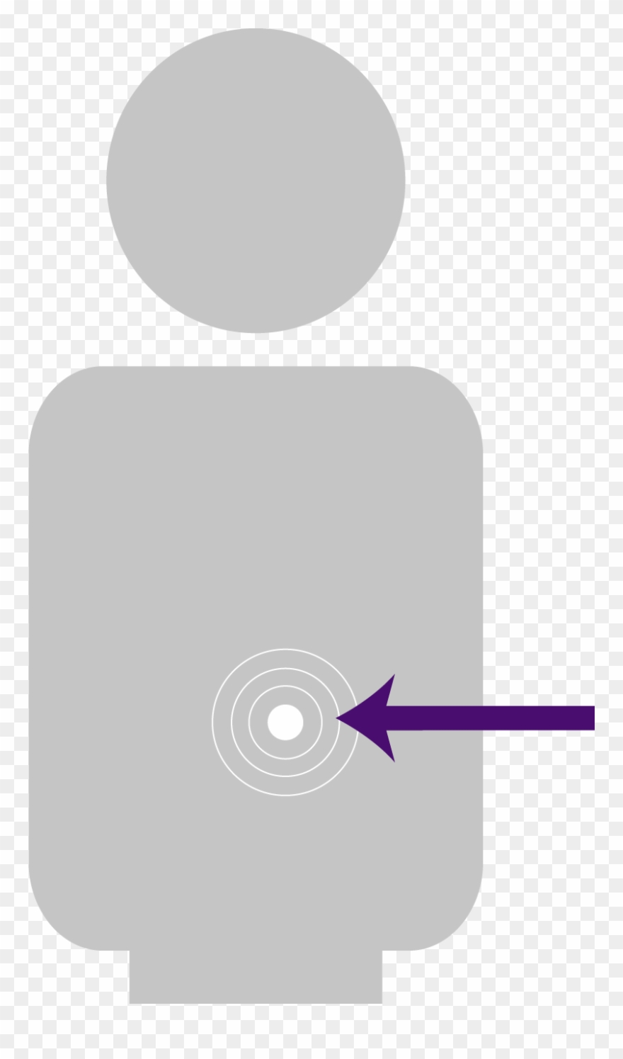 Risk Assessment Test - Circle Clipart