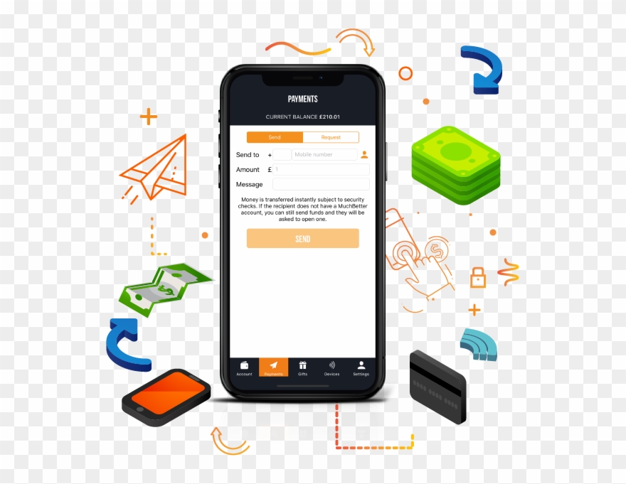 Muchbetter Transfers - Muchbetter Payment Clipart