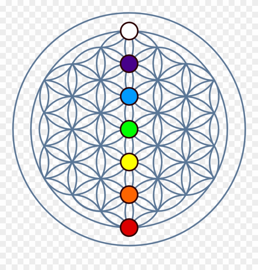 The Melodies Are Trivial, The Synthesizer Sounds Mostly - Flower Of Life Rainbow Clipart