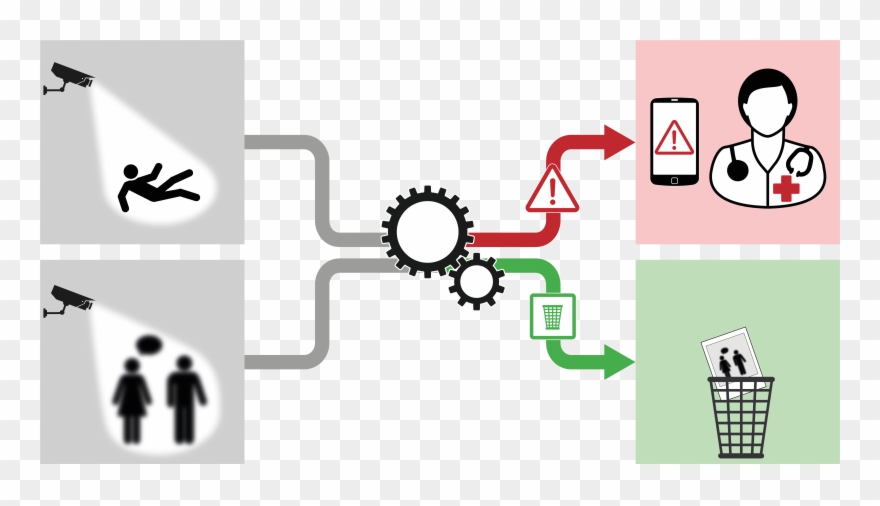 Motivation And Setup - Graphic Design Clipart