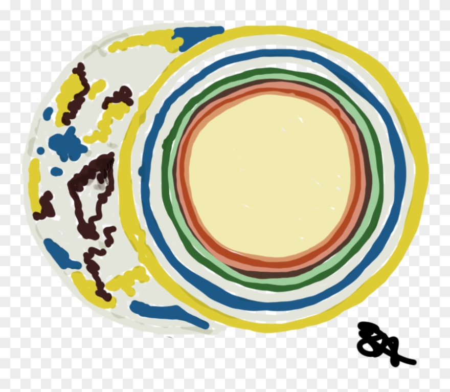 Emmy Horstkamp Jaw Breaker - Circle Clipart