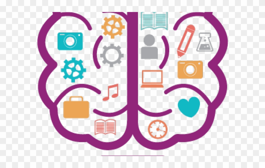 Mind Clipart Thought Process - Learning Brain Clipart Png Transparent Png