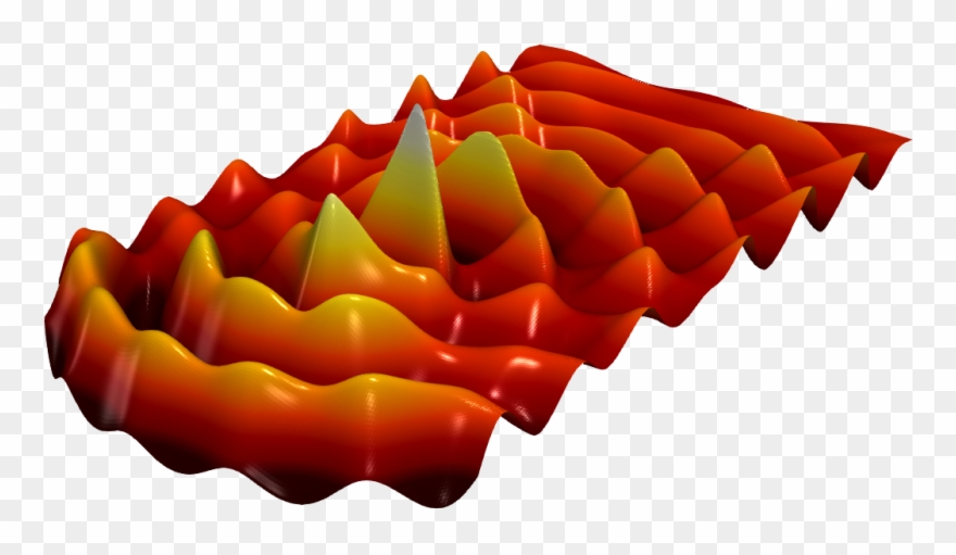 Research Interests - Illustration Clipart