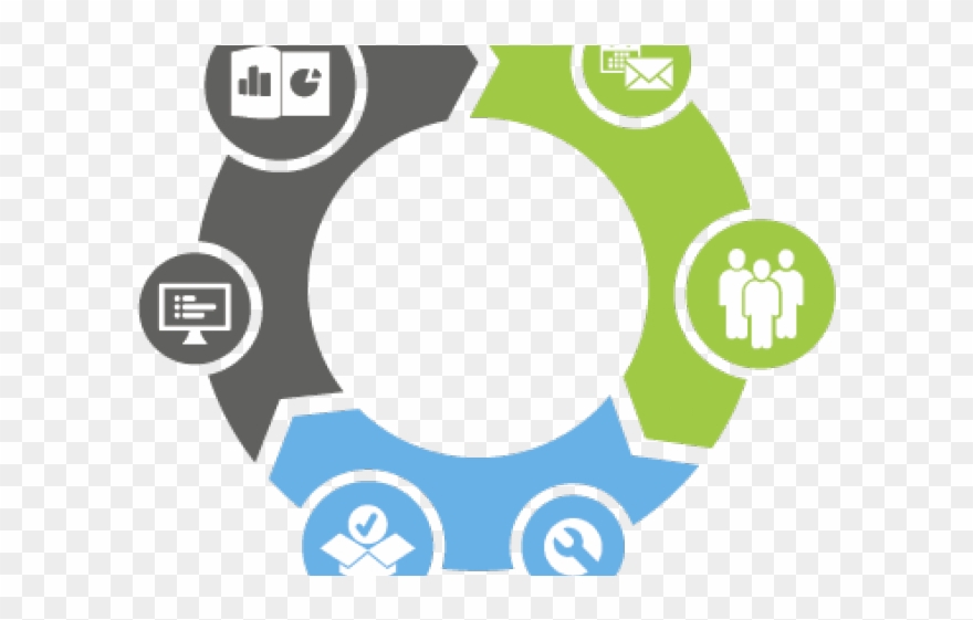 Feedback Clipart System Analysis - Solutions Png Transparent Png