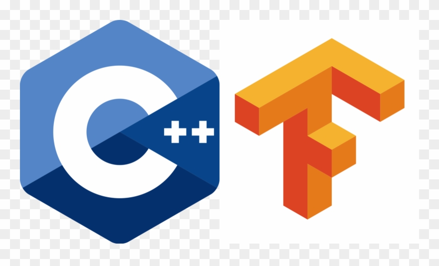 How To Use Your C Muscle Using Tensorflow - C++ Clipart