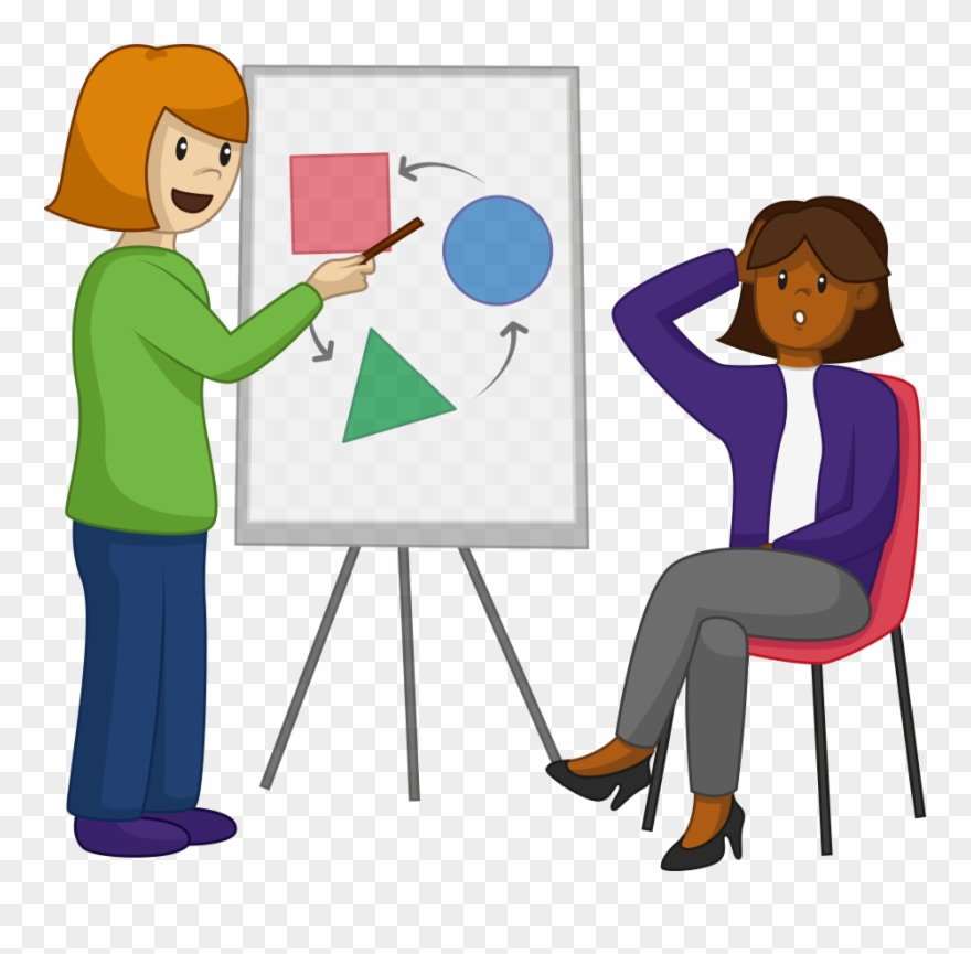 Process Bliss Empowers The People Performing The Process Clipart