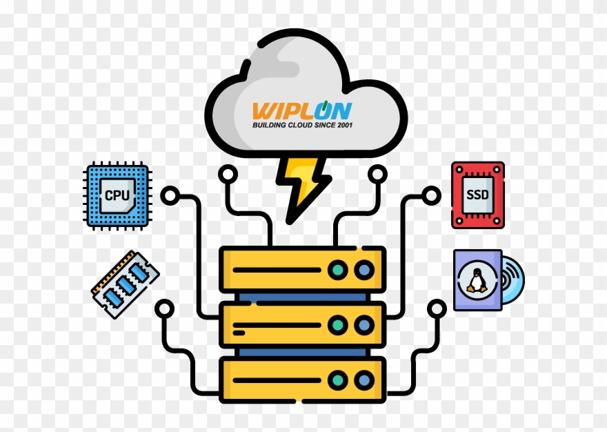 Linux Vps Hosting Clipart