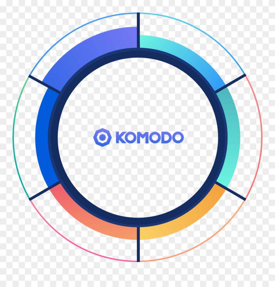 Partnerships - Circle Clipart