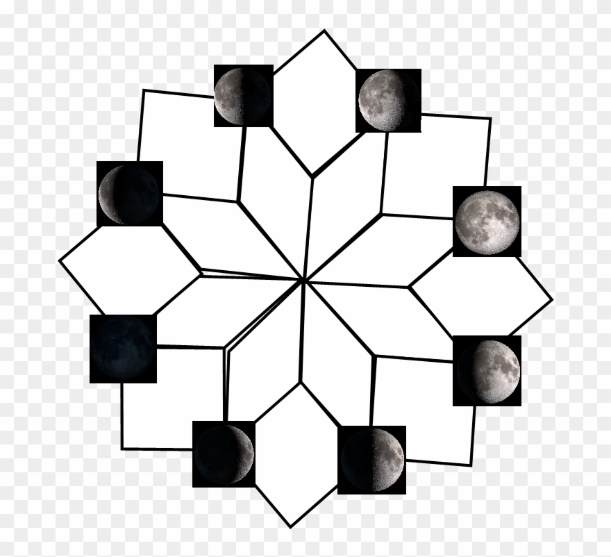 I'm Not A Graphic Creator By Any Means But I Wanted Clipart