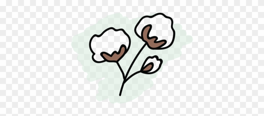 Is A Nightmare For The Environment, And To Make Matters Clipart