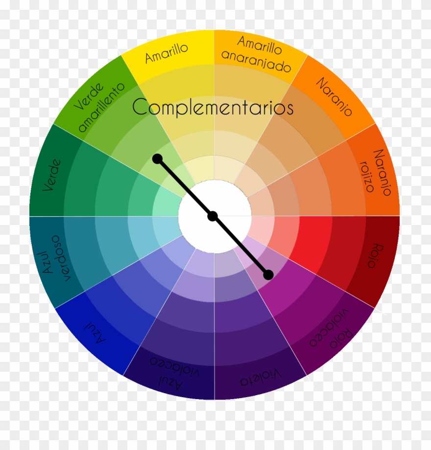 1200 X 1200 2 0 - Circulo De Colores Complementarios Clipart
