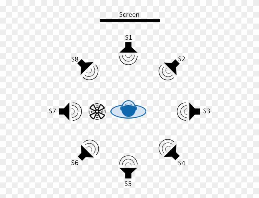 Research Findings With Ewindscreen Binaural Clipart