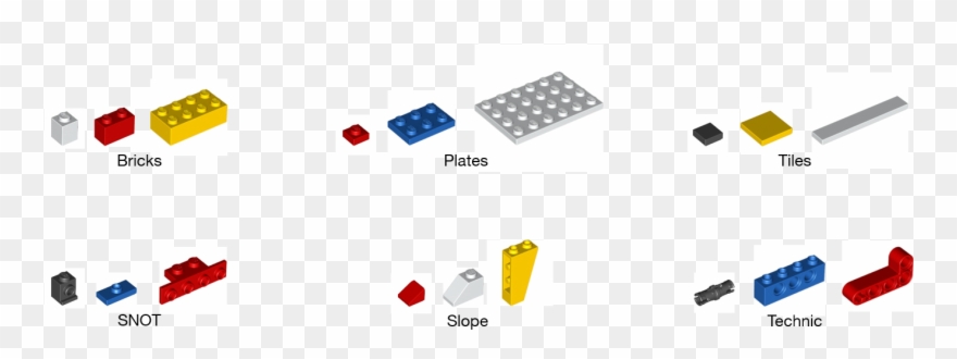 Most Lego Builders Recommend That You Sort Your Lego - Sort Lego By Type Clipart