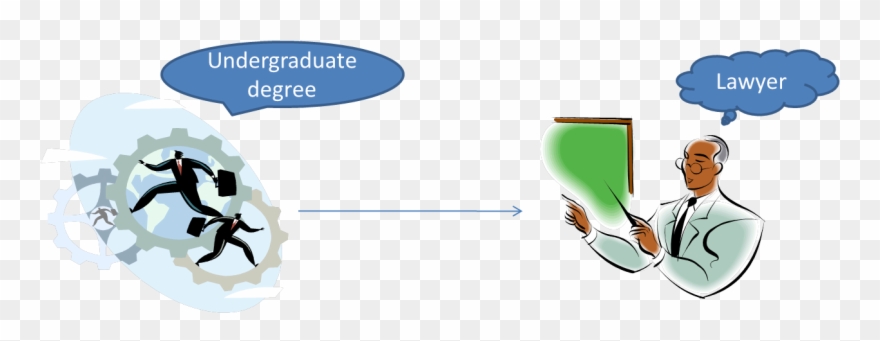 In My Opinion There Are Two Ways To Do This Clipart