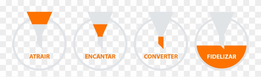 Funil Cmv - Look Me In The Eye Clipart