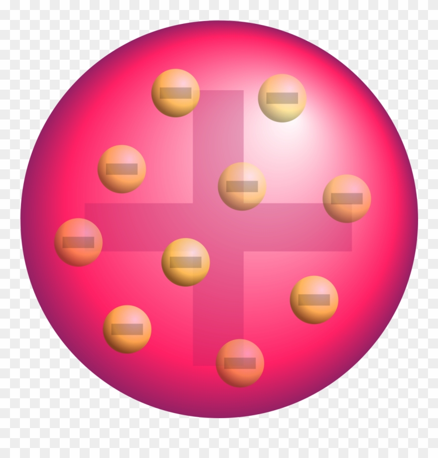 A Large Circle Marked With A Plus Sign, With Multiple - Tomsonov Model Atoma Clipart
