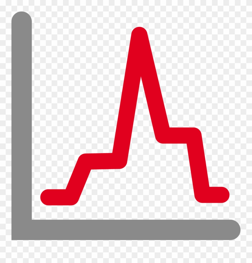 See How Your Operations Are Running Now, Were In The Clipart